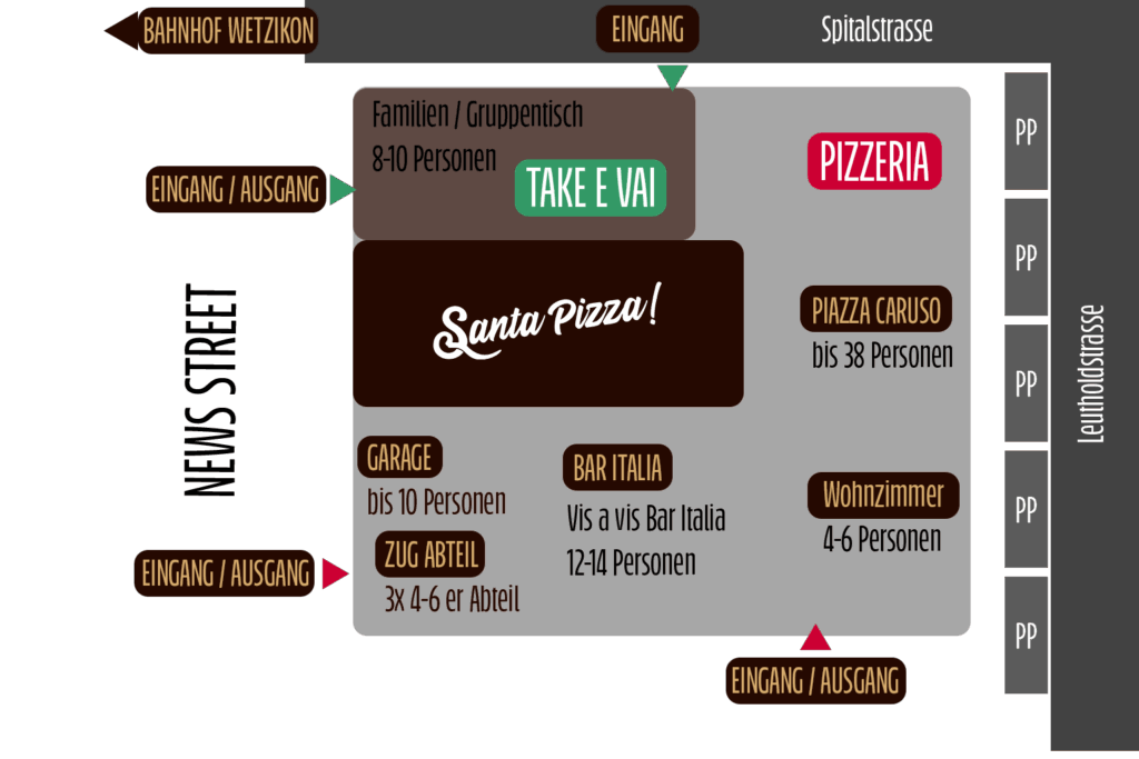 Santa Pizza Situation- Tischplan