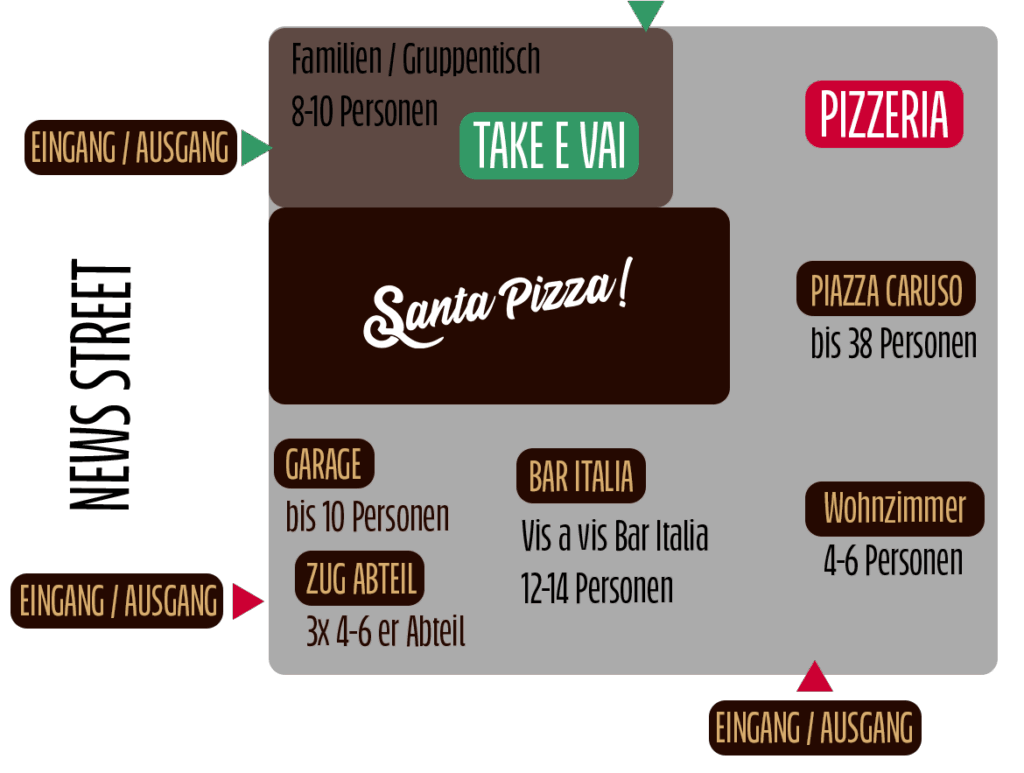 Santa Pizza Situation- Tischplan